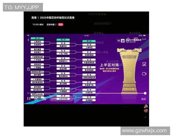 抖音迎来多位足球巨星入驻 盘点最受关注的球员账号