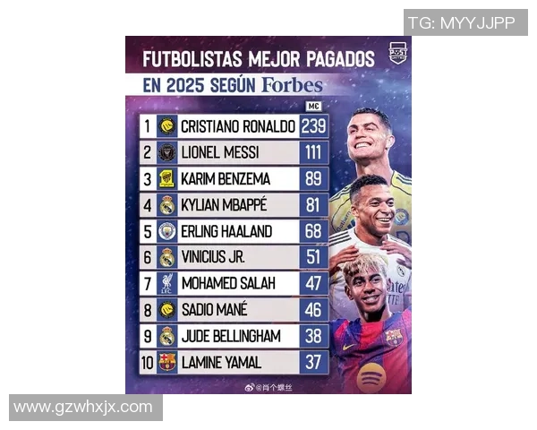 足球史上单场进5球球星排名盘点 谁是进球狂人