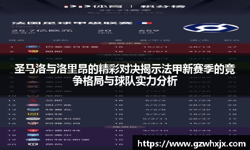 圣马洛与洛里昂的精彩对决揭示法甲新赛季的竞争格局与球队实力分析