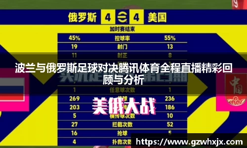 波兰与俄罗斯足球对决腾讯体育全程直播精彩回顾与分析